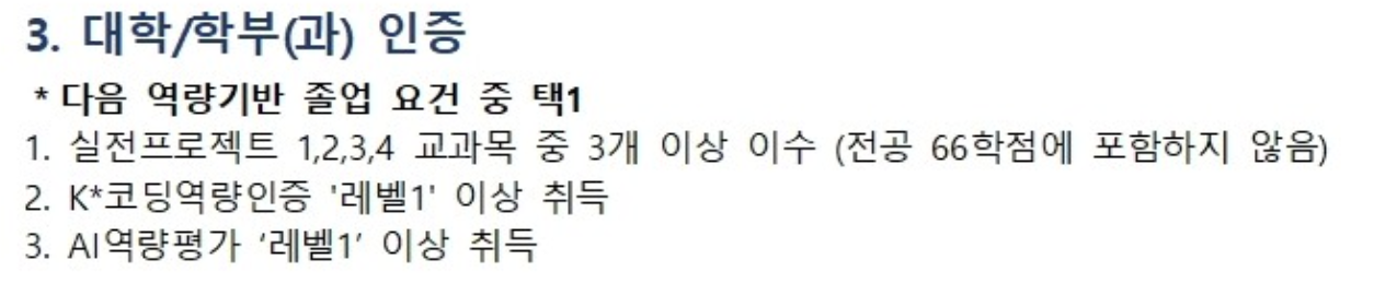 역량기반 졸업요건 인증 규정 — 다음 세 가지 중 택1